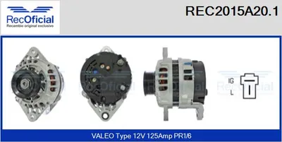 Alternador