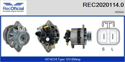 Alternador Nissan TERRANO I · Nissan URVAN Bus · Nissan PICK UP