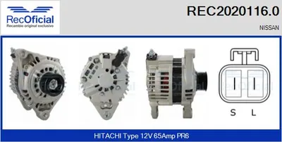 Alternador Nissan MICRA II