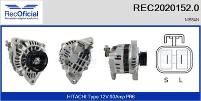 Alternador Nissan PRIMERA · Nissan PRIMERA Hatchback · Nissan PRIMERA Traveller