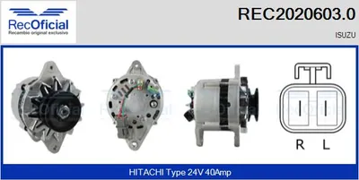 Alternador