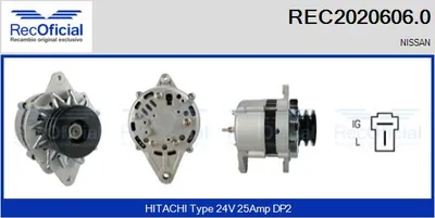 Alternador