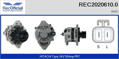 Alternador