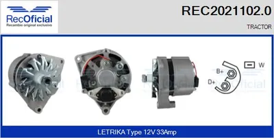Alternador