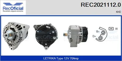 Alternador