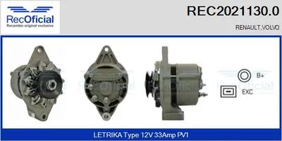 Alternador Volvo 340-360 · Renault 12 · Renault 4