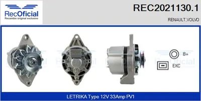Alternador Volvo 340-360 · Renault 12 · Renault 4