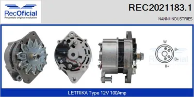 Alternador