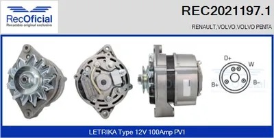 Alternador