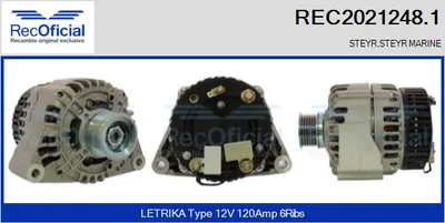 Alternador