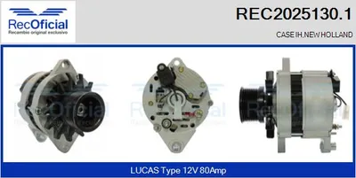 Alternador