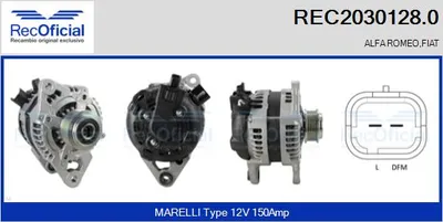Alternador Fiat CROMA · Alfa Romeo 159 · Alfa Romeo BRERA