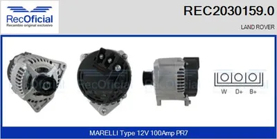 Alternador Land Rover RANGE ROVER II · Land Rover RANGE ROVER I