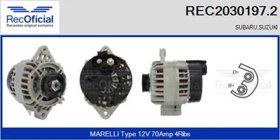 Alternador Suzuki IGNIS I · Subaru JUSTY III · Suzuki IGNIS II