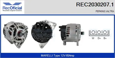 Alternador