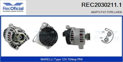 Alternador Fiat STRADA Pickup · Fiat PUNTO · Fiat STILO Multi Wagon