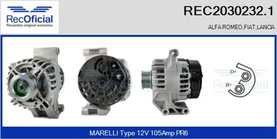Alternador Fiat 500 · Fiat LINEA · Fiat PUNTO EVO
