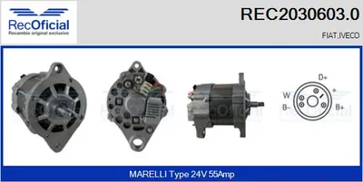 Alternador