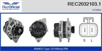 Alternador Hyundai ACCENT I · Hyundai LANTRA II Estate · Hyundai COUPE I