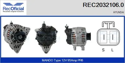 Alternador Hyundai SONATA IV · Hyundai SANTA FÉ II
