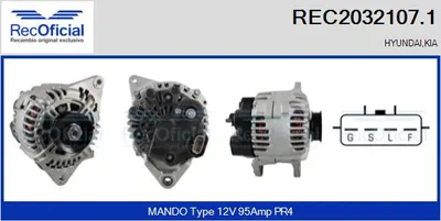 Alternador Hyundai SONATA IV · Hyundai TRAJET · Hyundai SANTA FÉ I