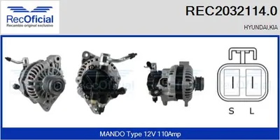 Alternador Hyundai TERRACAN · Kia CARNIVAL II · Kia SORENTO I