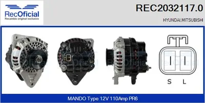 Alternador Mitsubishi 3000 GT Coupe · Mitsubishi GALANT VII · Mitsubishi GALANT VII Saloon