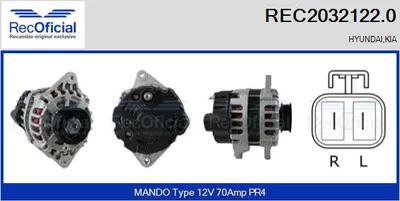 Alternador Hyundai ATOS · Hyundai GETZ · Kia PICANTO I