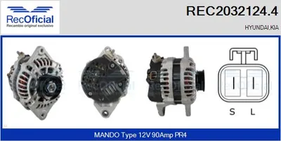 Alternador Kia CARENS I MPV