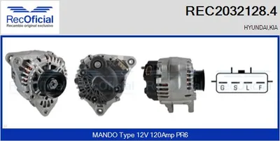 Alternador Hyundai XG · Kia OPIRUS · Hyundai GENESIS Coupe