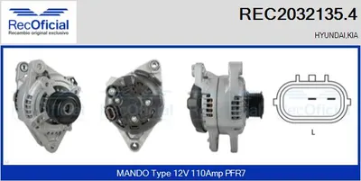 Alternador Kia SORENTO I