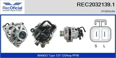 Alternador Hyundai SONATA V · Hyundai GRANDEUR · Kia MAGENTIS II