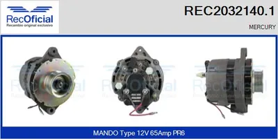 Alternador