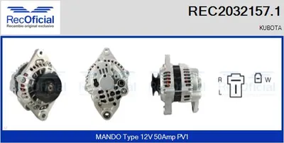 Alternador