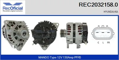 Alternador Kia CEE'D Hatchback · Kia CEE'D SW · Kia PRO CEE'D