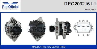Alternador Hyundai i20 I · Kia VENGA · Hyundai ix20