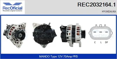 Alternador Hyundai i10 I · Kia PICANTO II · Hyundai i10 II