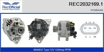 Alternador Hyundai i30 · Hyundai i30 Estate · Hyundai i20 I