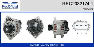 Alternador Hyundai i20 I · Kia VENGA · Hyundai ix20
