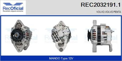 Alternador