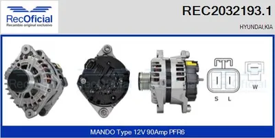 Alternador Kia SORENTO II