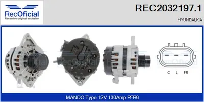Alternador Hyundai i30 · Hyundai i30 Estate · Hyundai i30 Coupe