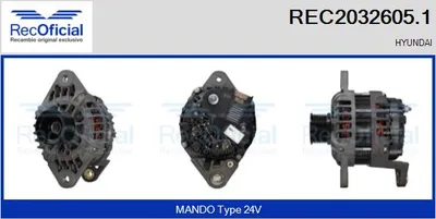 Alternador