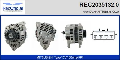 Alternador Mitsubishi CARISMA · Volvo S40 I · Volvo V40 Estate