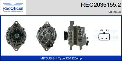 Alternador