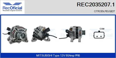 Alternador Citroën XSARA · Peugeot 206 Hatchback · Peugeot 206 CC