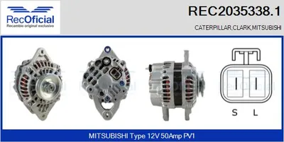 Alternador