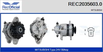 Alternador