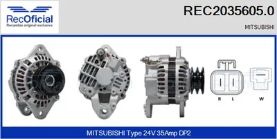 Alternador
