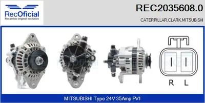 Alternador